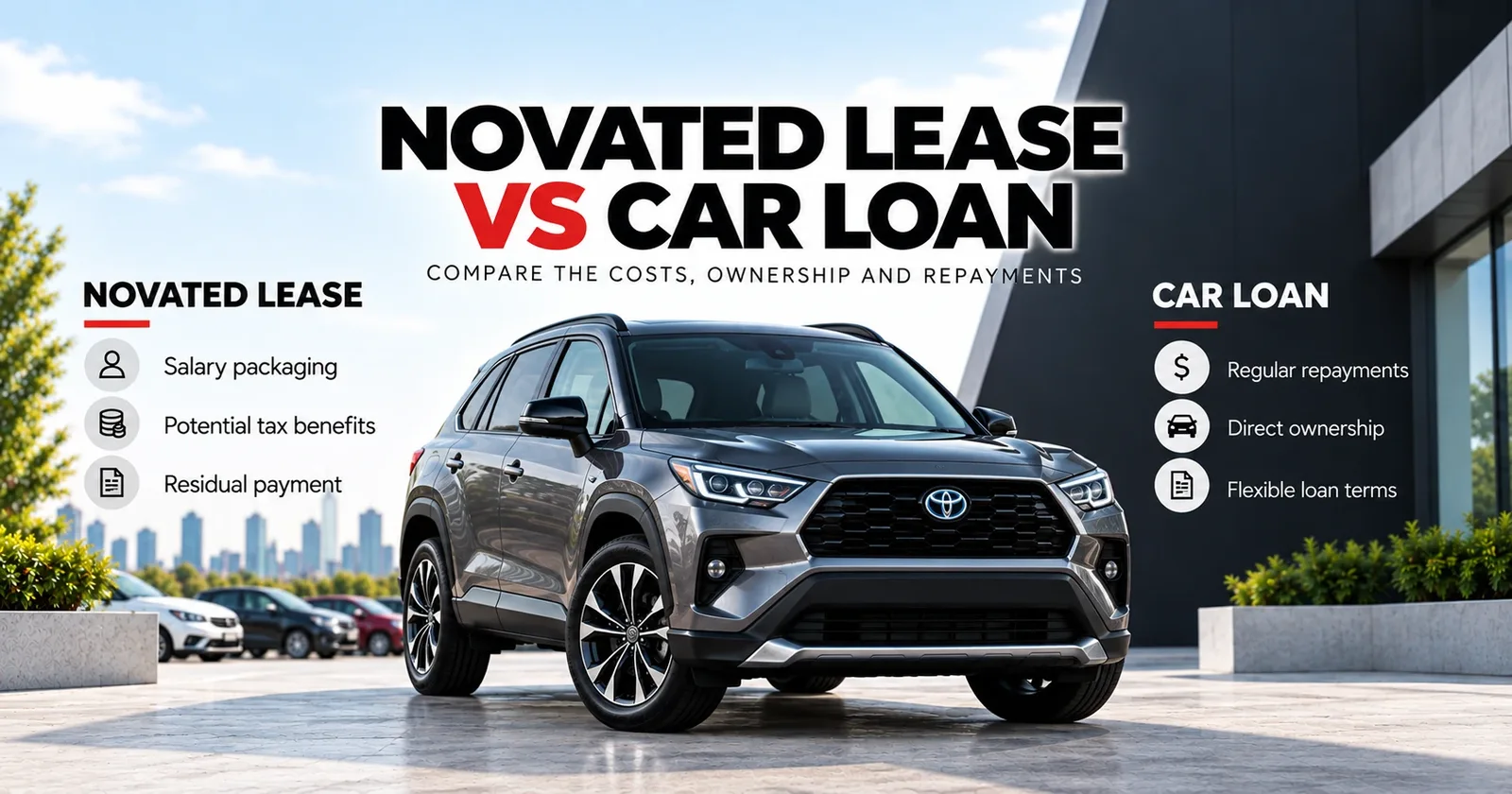 Infographic comparing novated lease and car loan costs, ownership and repayments