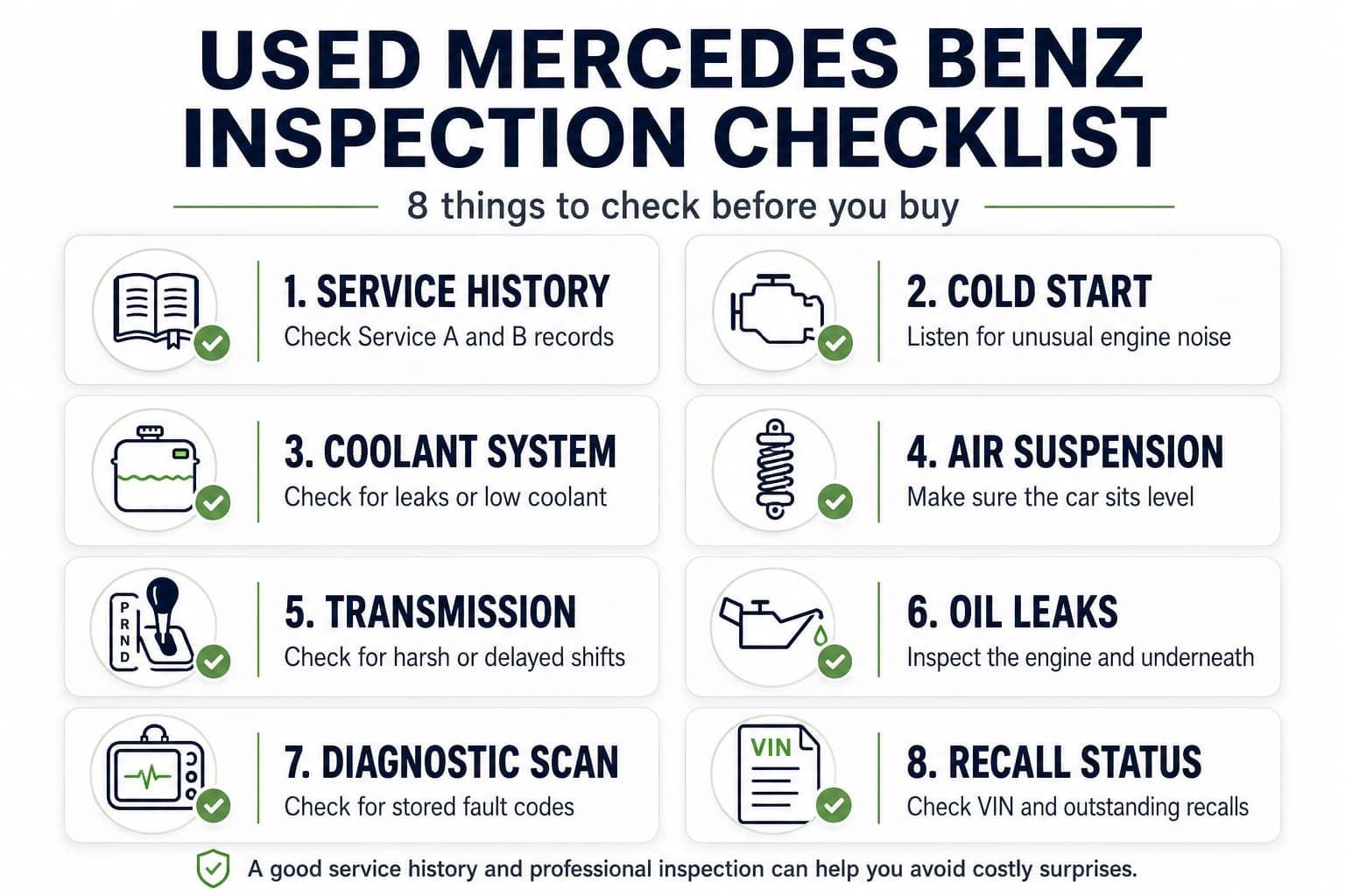 Checklist card showing eight inspection areas including service history, air suspension and diagnostic scan