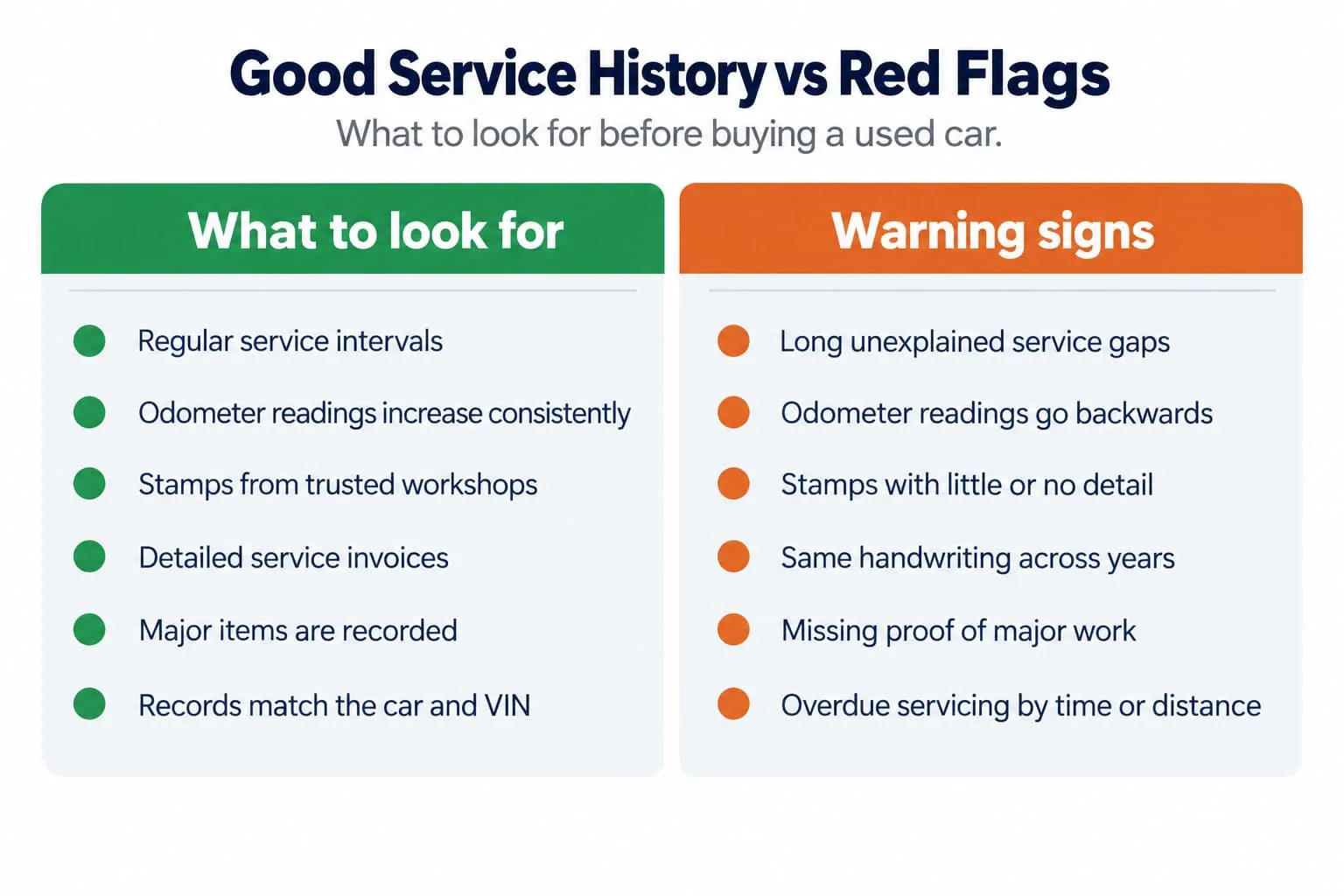 Two columns comparing the features of a good service history against warning signs to look for